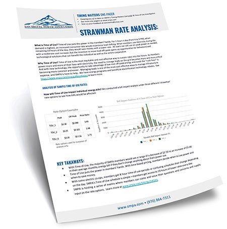 Rate Analysis One-Pager Thumbnail